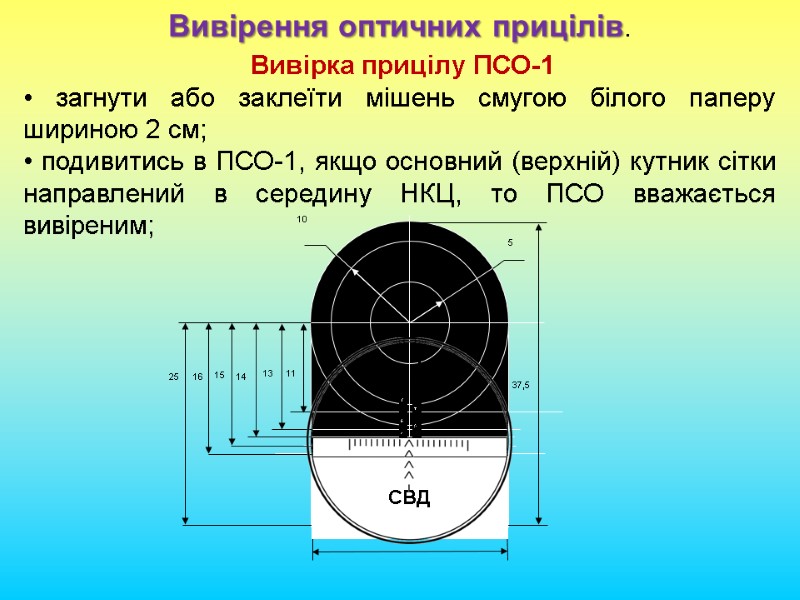 Вивірення оптичних прицілів.  Вивірка прицілу ПСО-1 • загнути або заклеїти мішень смугою білого